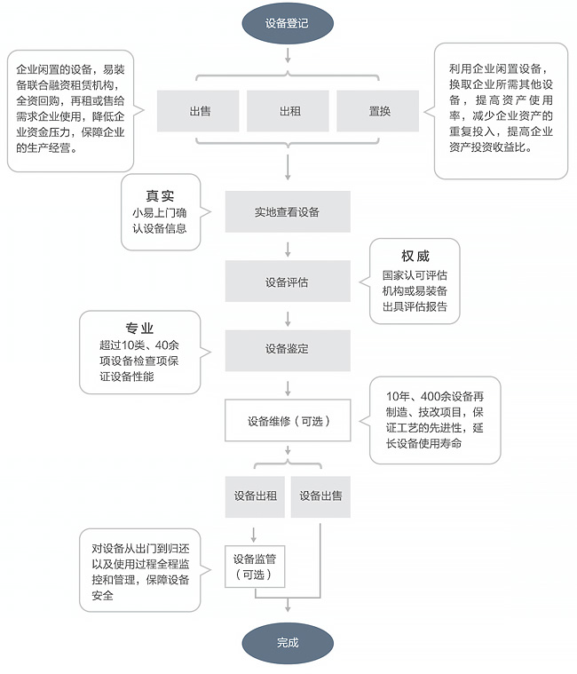 fd91ffa443e2490cb59faf16b288037b fd91ffa443e2490cb59faf16b288037b